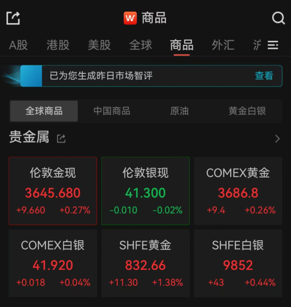 创元网 金饰价格10天上涨近70元